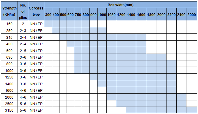 1511947462842296W5Rw.png 規(guī)格.png