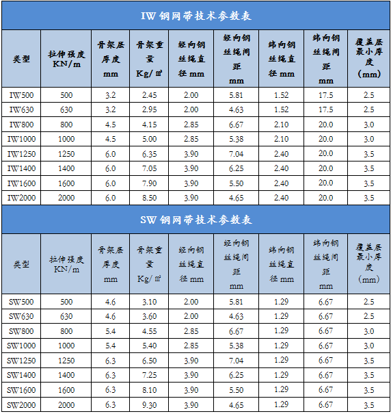 1510625230407666a3VT.png 07-02.png