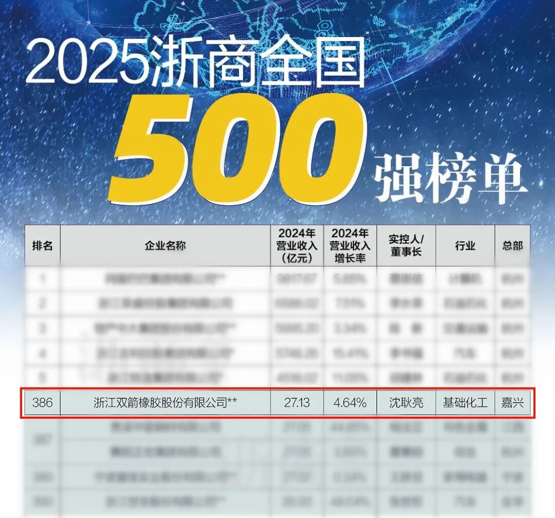 1759130159239917p1A6.jpg 微信圖片_2025-09-29_151359_044.jpg